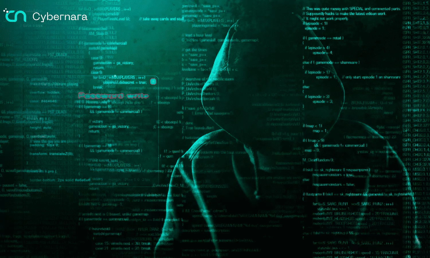 3 Warnings Your Company is at Risk of Cyber Attack